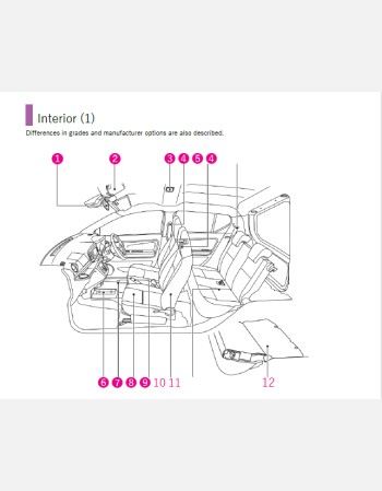 toyota pixis epoch 2019-2020 owners manual in english